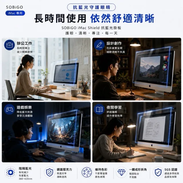 【SOBiGO】27吋 抗藍光耐衝擊護目鏡 台灣SGS