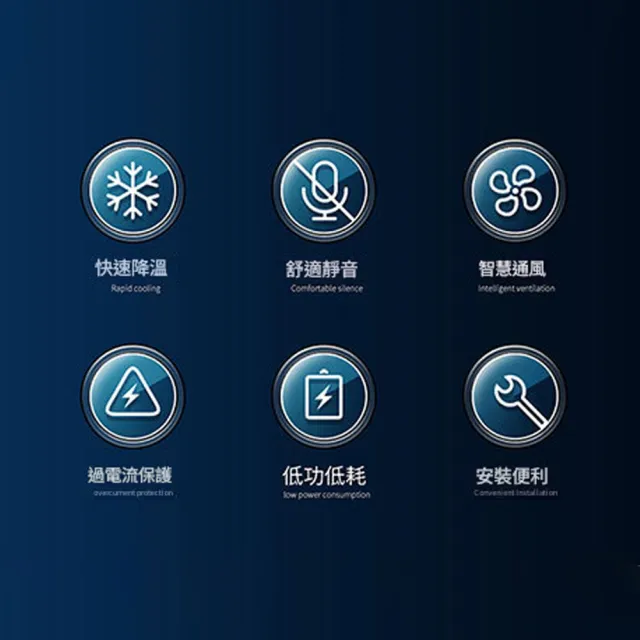 【RTAKO】汽車散熱坐墊 通風吹風座墊 冷風降溫 車載座椅涼墊 三段風速 自動啟停 24V 按摩款