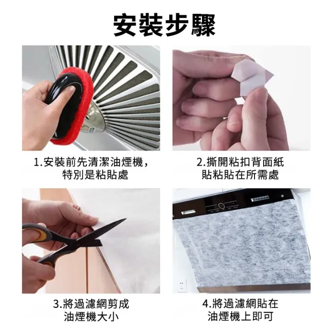 【Teful】12片入 油煙機油汙過濾網 抽煙機吸油紙 拋棄式防水防油紙 可自由裁切耐熱免清洗 加厚油煙過濾網