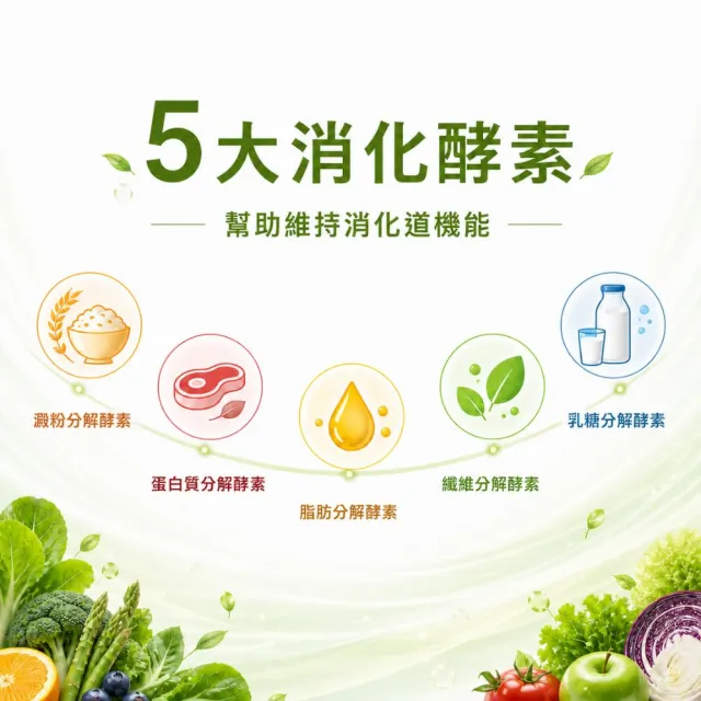 【Wellness】95蔬果綜合酵素膠囊(30粒/包)x3入組 幫助消化 使排便順暢