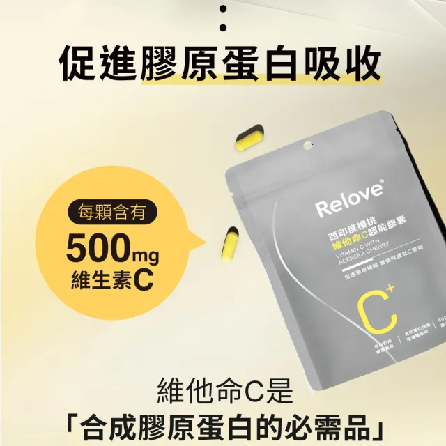 【Relove 官方直營】月太澎彈膠原胜月太精華飲2盒 共25mlx30包+維他命C超能膠囊30錠(促進膠原合成)