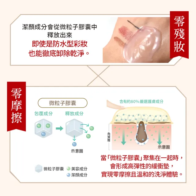 【DUO 麗優】全新升級-五效合一卸妝膏EX 90g(日本卸妝膏排行第一/洗後滋潤保濕/去黑頭粉刺)