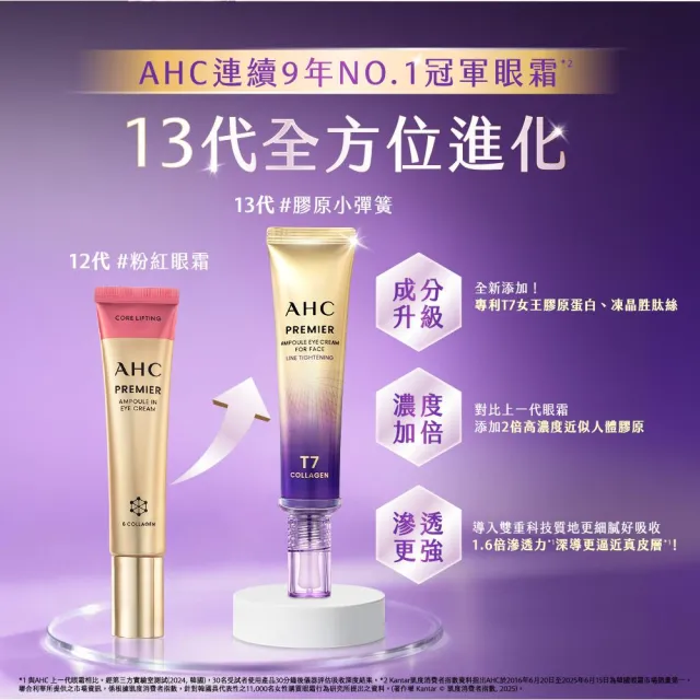 【AHC】T7女王膠原彈嫩撫紋全臉眼霜40ml 2入組(冠軍眼霜/膠原小彈簧/抗老/緊緻撫紋)