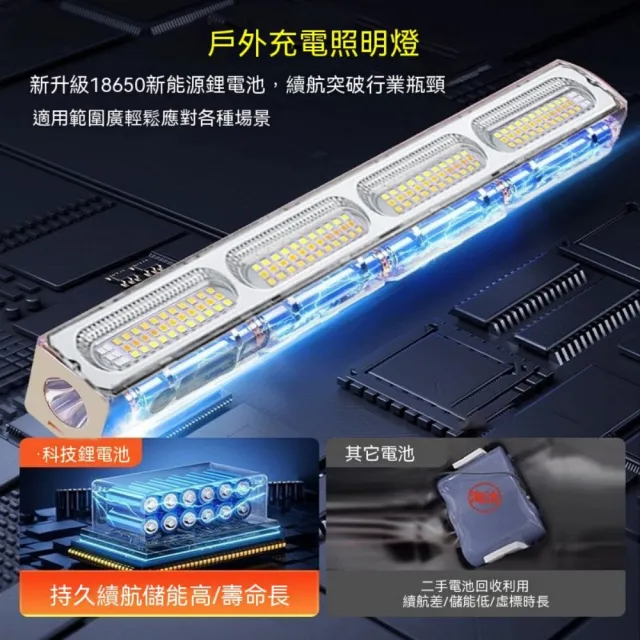 【映星照明】32cm磁吸式LED燈條 USB戶外應急燈 磁吸 櫥櫃燈燈 露營戶外照明燈 夜市地攤燈（中號+帶支架款）