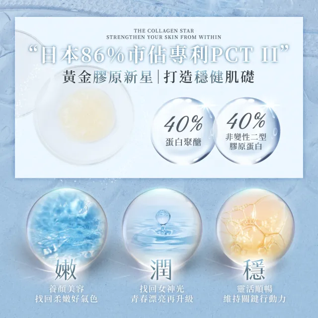 【甲賀】女神膠原蛋白飲 240ml 24入 (王敏淳/日本原裝/膠原蛋白/PCT2/Pct/膠原飲/膠原蛋白飲)
