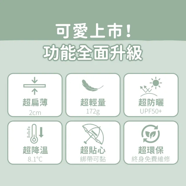 【雨傘王】BigRed太扁 Chiikawa-薄荷綠 手開傘 輕量 折疊傘 黑膠降溫 吉伊卡哇(終身免費維修)