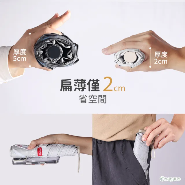 【雨傘王】BigRed太扁 Chiikawa-薄荷綠 手開傘 輕量 折疊傘 黑膠降溫 吉伊卡哇(終身免費維修)