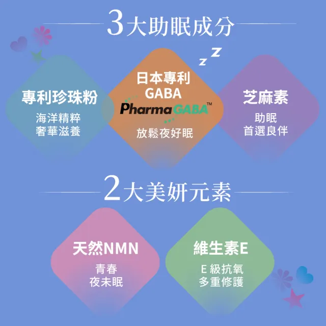 【老行家】晚安珍珠粉(60包/盒)(日本專利GABA)