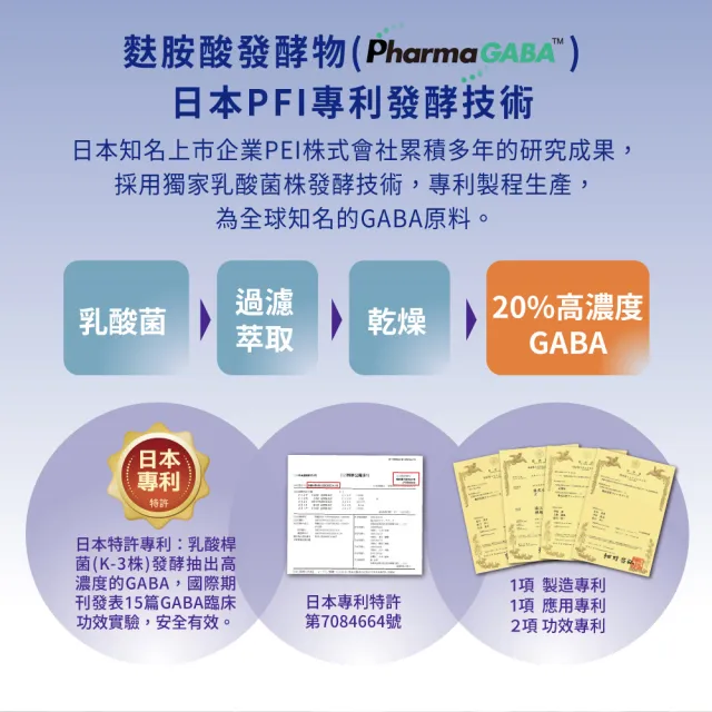 【老行家】晚安珍珠粉(60包/盒)(日本專利GABA)