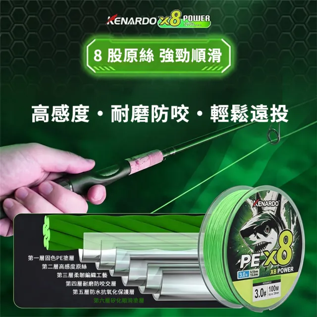 【zLife】1.0-6.0號100米耐磨耐咬釣魚線 加固強勁拉力海釣線 編織釣蝦線 路亞 船釣 岸拋投 磯釣 釣魚用品