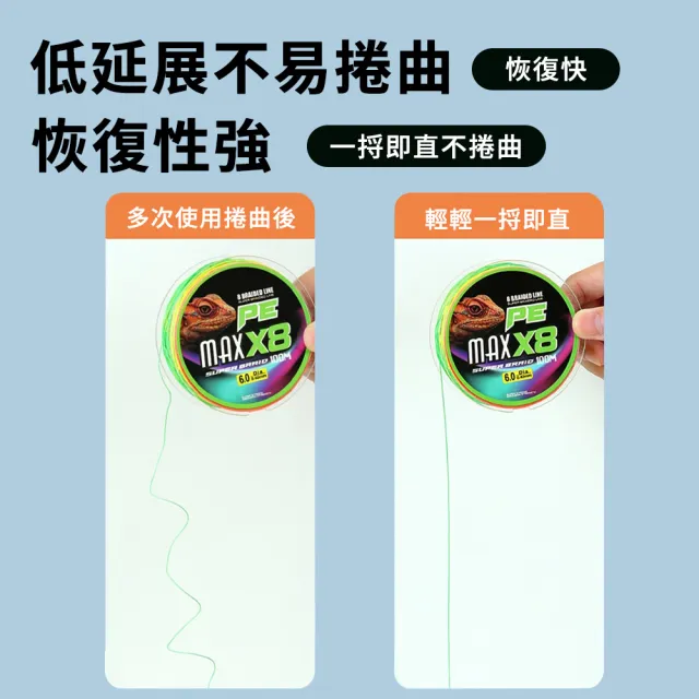 【zLife】1.0-5.0號100米4編PE釣魚線 柔軟抗卷編織魚線 耐磨耐咬海釣線 路亞線 釣蝦母線 沉底 岸拋投 船釣