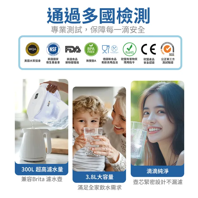 【Kolin 歌林】四重精濾濾水壺 3.8L+濾芯12入(共13芯/34個月/適用Brita)
