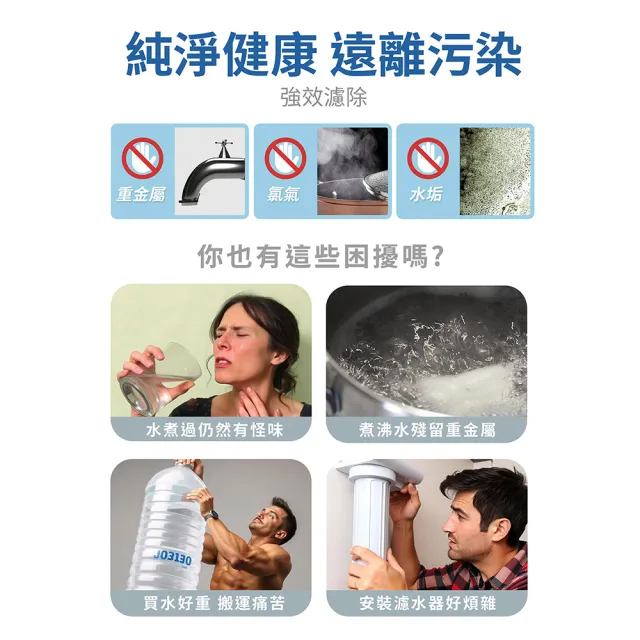 【Kolin 歌林】四重精濾濾芯 12入組(最高使用週期2年半/適用Brita)