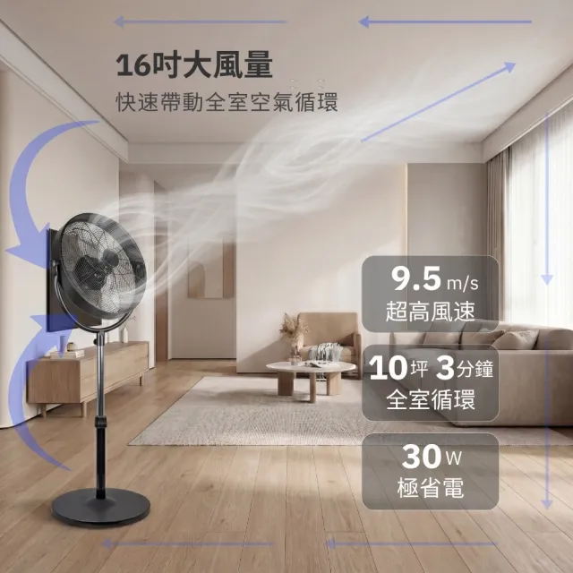 【勳風】16吋DC直流變頻內旋循環立扇/內旋風扇(HFB-S0860)