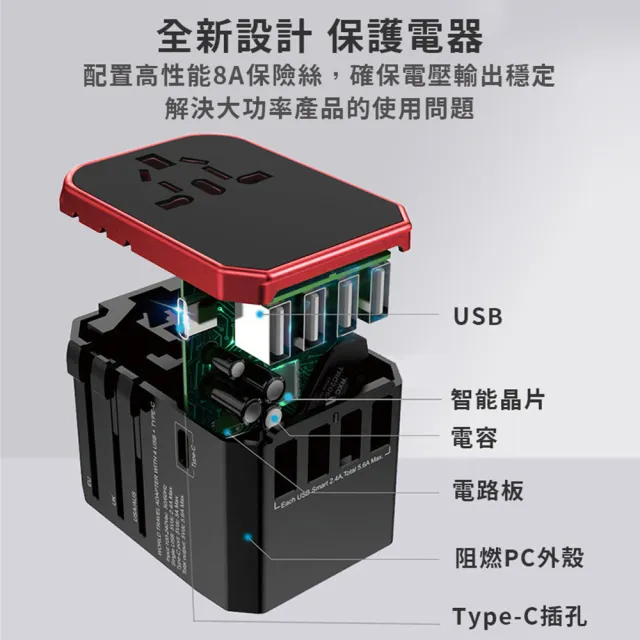 全球通用 旅行萬用轉接頭 5.6A 快充 4USB孔 TYPE-C (萬國轉接頭 電源轉接頭)