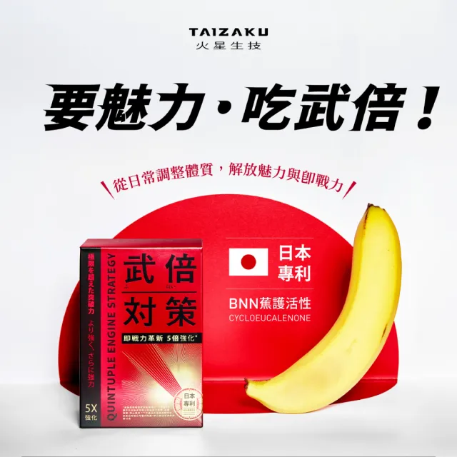 【TAIZAKU 火星生技】武倍對策4送1入 14包/盒(日本專利BNN蕉護活性 精胺酸 鋅 非馬卡 瑪卡 MACA 男性保健)