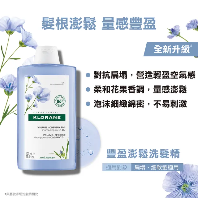 【KLORANE 蔻蘿蘭】植萃洗髮精400ml(養髮/控油/護色/修護/蓬鬆/涼感/全效/舒敏/抗屑/保濕)