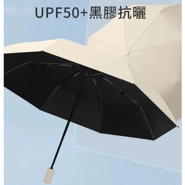 Coloxy 輕量超防曬UPF50+自動傘 時尚配色 大傘面晴雨傘(8骨防風/黑膠抗UV/遮陽降溫/摺疊傘)