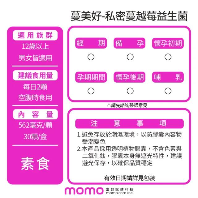 【荃贏全美】蔓美好-私密蔓越莓益生菌x4盒組(共120顆)