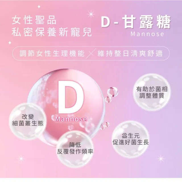 【荃贏全美】蔓美好-私密蔓越莓益生菌(30顆/盒)