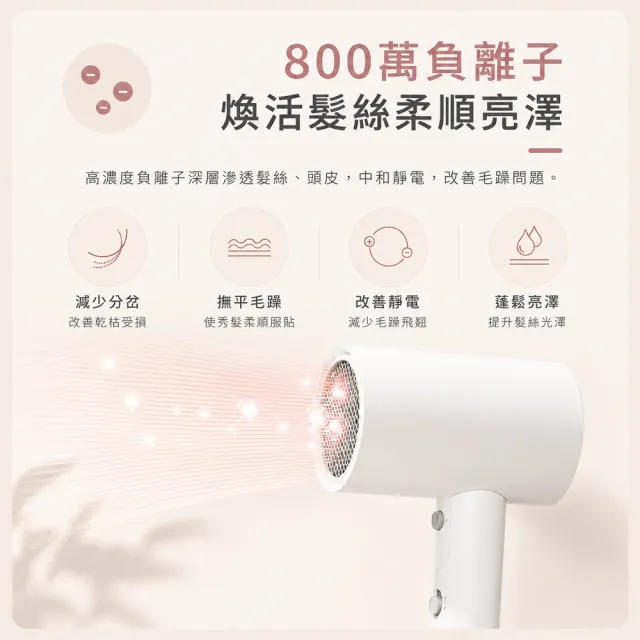 【SAMPO 聲寶】負離子吹風機(ED-Z2101NL)