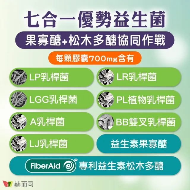 【赫而司】LP-300X優勢益生菌2罐(共120顆調整體質活性乳酸菌七益菌/兒童益生菌+益生素果寡醣素食膠囊)