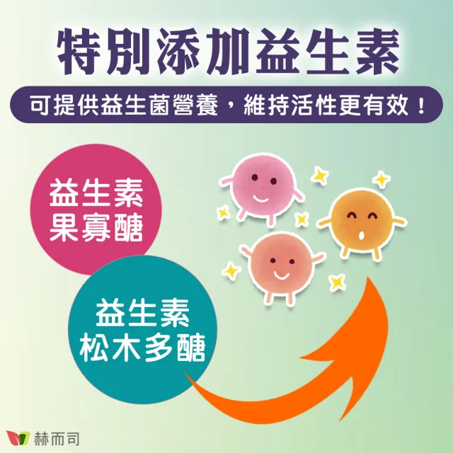 【赫而司】LP-300X優勢益生菌1罐(共60顆調整體質活性乳酸菌七益菌/兒童益生菌+益生素素食膠囊)