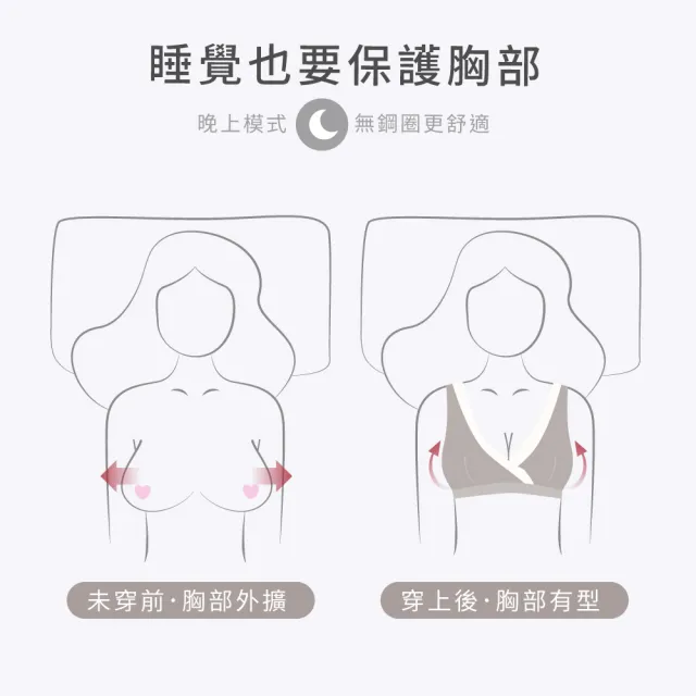 【Gennies 奇妮】哺乳內衣 咖啡紗交叉款無鋼圈內衣(條紋灰)