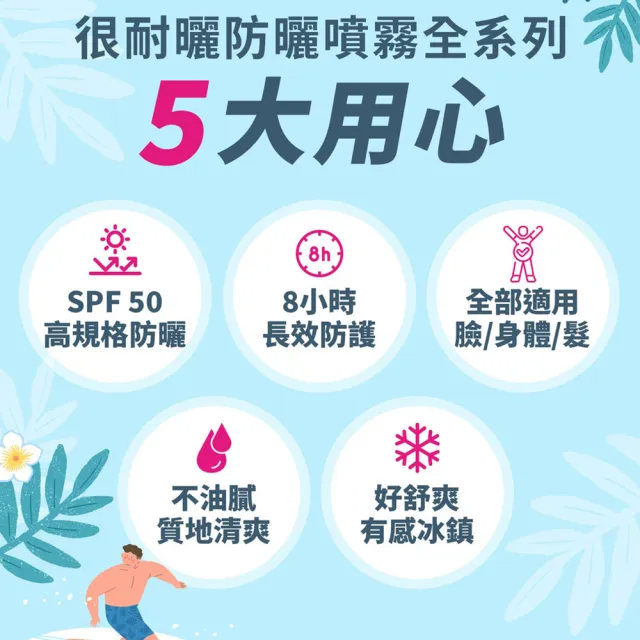 【SHILLS 舒兒絲】很耐曬超清爽美白防曬冰鎮噴霧SPF50＋★★★★★3入組(防曬噴霧/涼感降溫)
