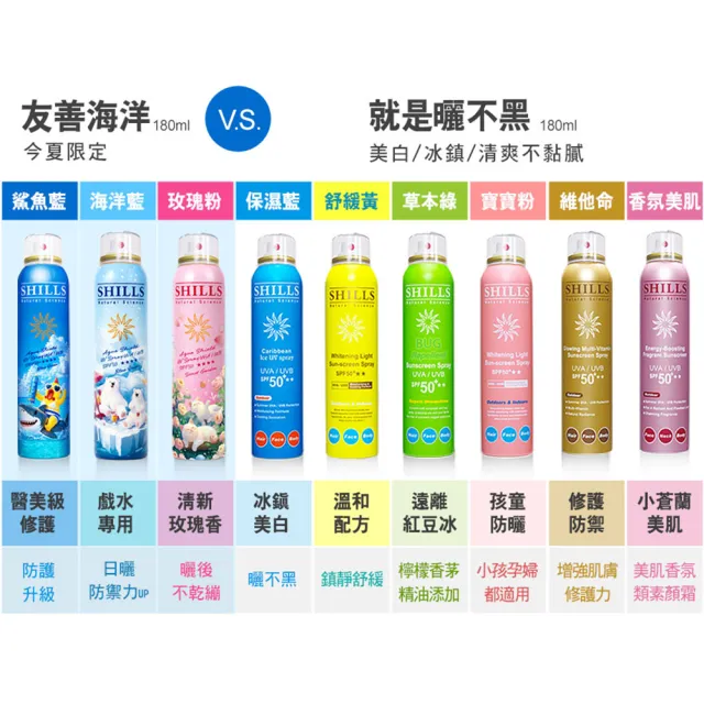 【SHILLS 舒兒絲】很耐曬超清爽美白防曬冰鎮噴霧SPF50＋★★★★★3入組(防曬噴霧/涼感降溫)