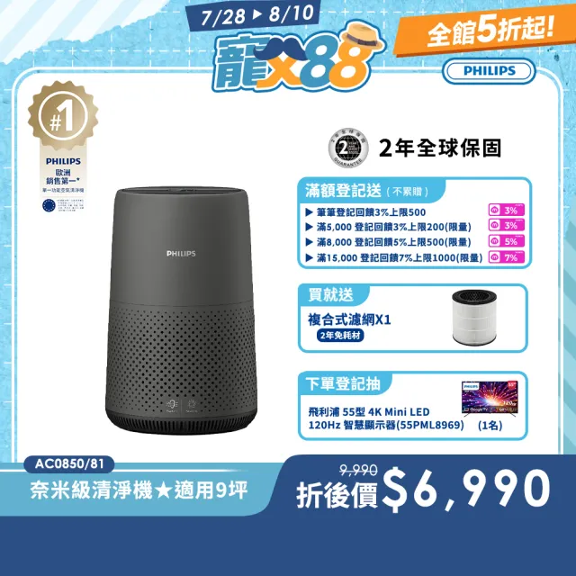 【Philips 飛利浦】奈米級空氣清淨機★適用8-9坪(AC0850/81)