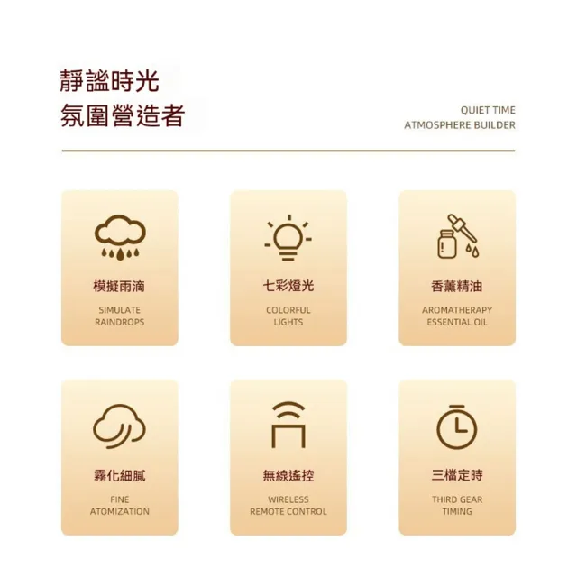 水滴香薰機 旋轉雨傘加濕器 香氛加濕器 空氣加濕器 雨滴水氧機 大霧量加濕器 七彩燈光 熏香機 CKY