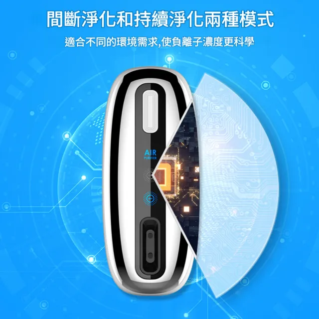 Loha 樂活家 直插式負離子除味機 迷你不佔地 小型無耗材空氣清淨機 浴室寵物砂盆異味分解淨化裝置