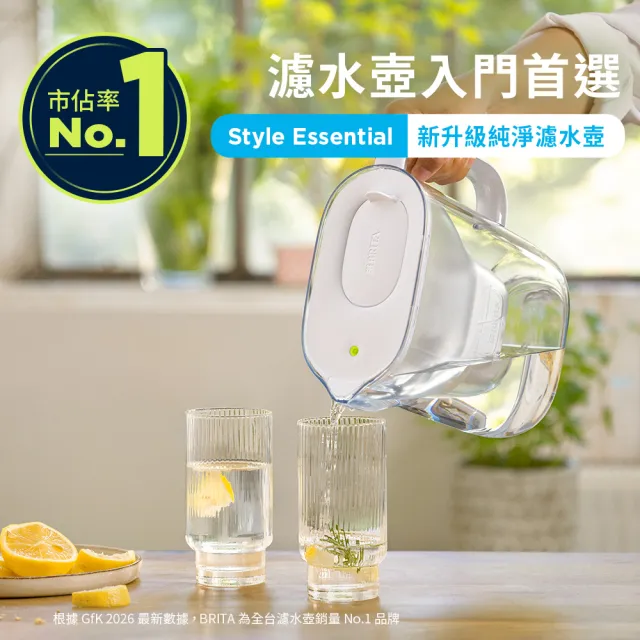 【BRITA】官方直營 純淨濾水壺XL(石灰藍)+MXPRO去水垢6入x2(共1壺13芯)