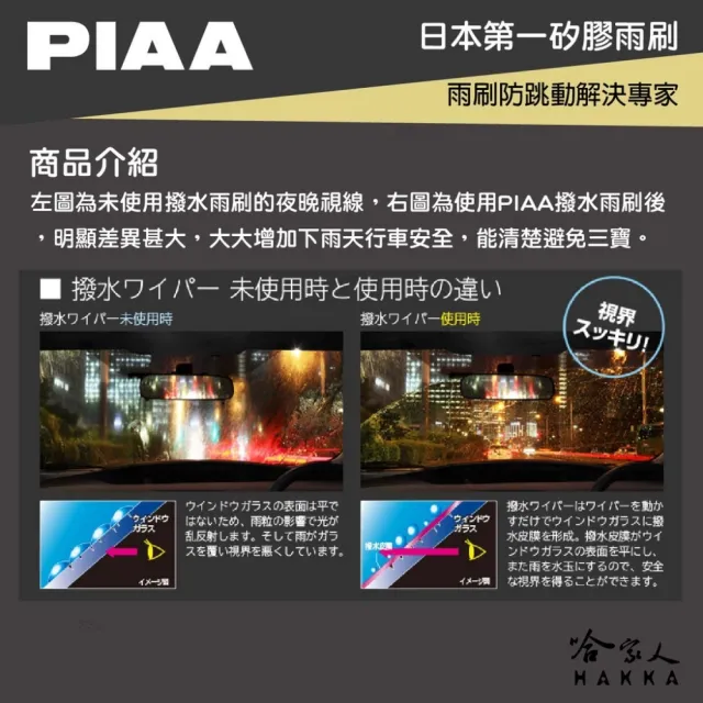 【PIAA】IVECO EURO CARGO 超強力矽膠潑水鐵骨雨刷 26 26 贈雨刷精 21年後 哈家人
