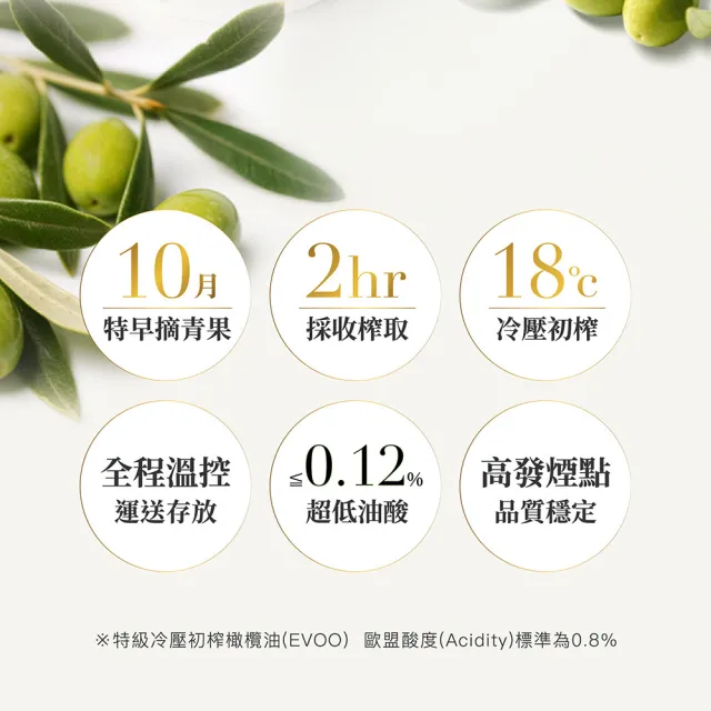 【Oro Bailen 皇嘉】有機100%特級冷壓初榨橄欖油 100mlx3入贈皇嘉4入禮盒*1(歐盟&台灣有機雙驗證 生飲等級)