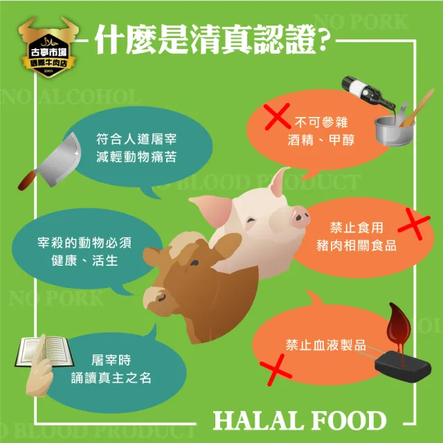 【國際牛肉店】牛肉芹菜手工水餃35顆/3包入(清真台灣溫體溯源手切牛肉)