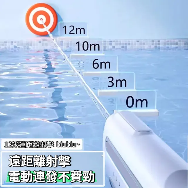 【啾愛你】充電式自動連發水槍 兩入組 (自動吸水 / 遠距離射擊 / 電動水槍)