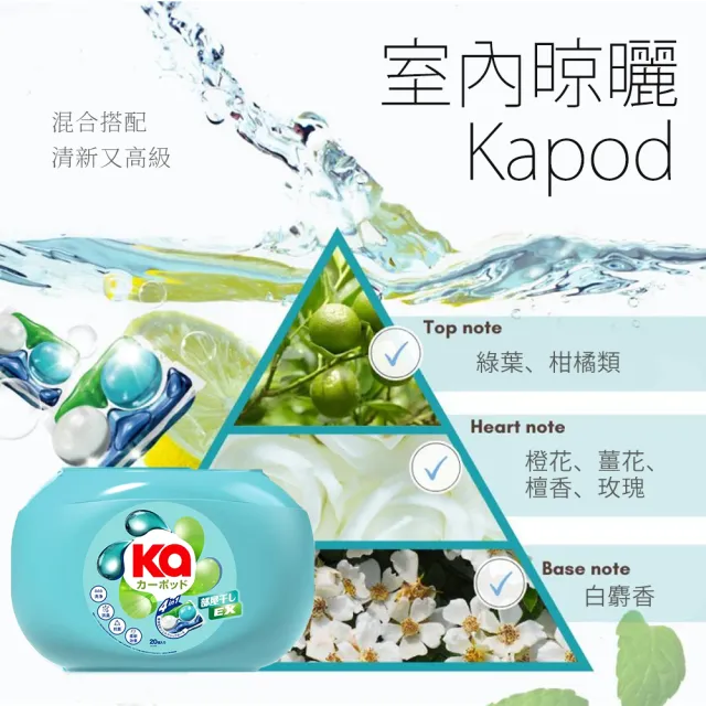 【Ka 王子菁華】官方直營 Kapod 4合1 抗菌洗衣膠囊20顆/盒 (室內晾曬)
