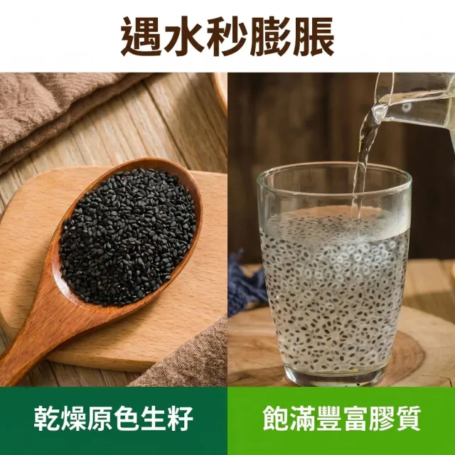 【蔘大王】羅勒籽（150gX6）膳食纖維 百搭解饞 管嘴神器 明列子 小紫蘇 花纖籽