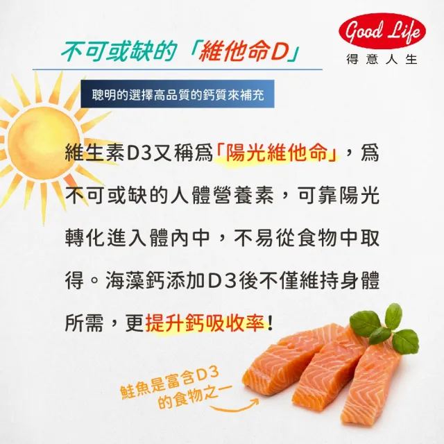 【得意人生】海藻鈣_液態軟膠囊 1入組(共60粒 永慶藥師推薦 海藻鈣 d3)