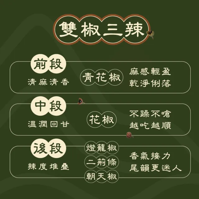【BROTH MASTER 雞湯大叔】雞湯大叔x賴山嶼 青花椒辣醬240g