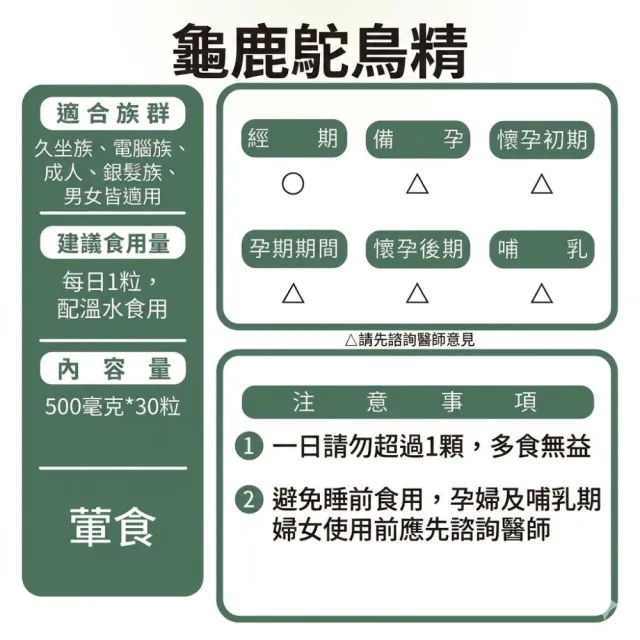 【草本之家】龜鹿鴕鳥精膠囊1入組30粒/入(MSM.二型膠原蛋白.鹿角.龜板.維生素)
