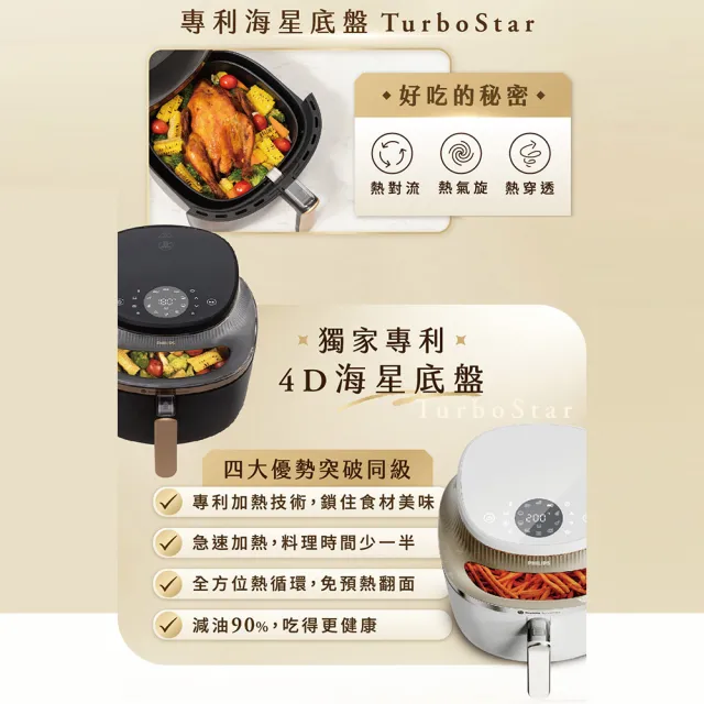 【Philips 飛利浦】星視界透視海星氣炸鍋4.2L_NA322/00