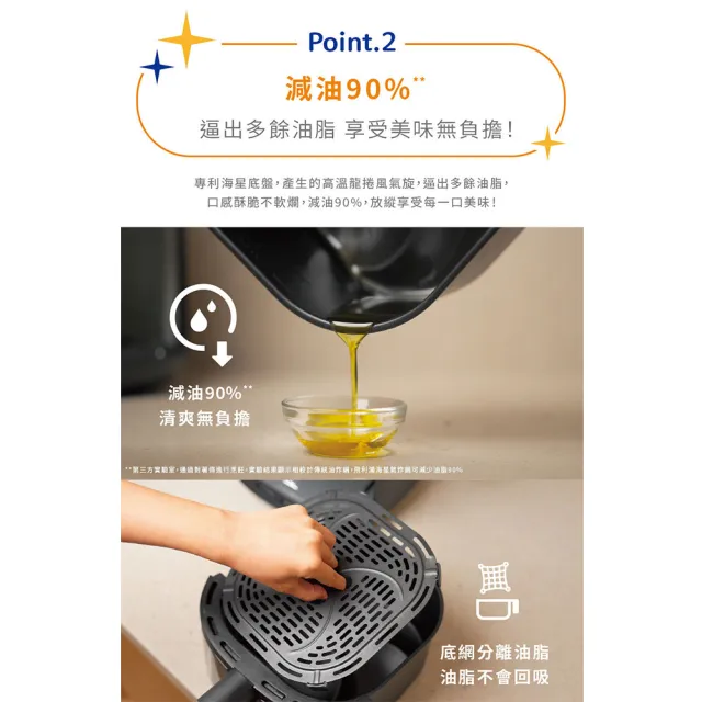 【Philips 飛利浦】星樂視透視海星氣炸鍋4.2L_NA221_黑白兩色任選