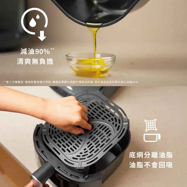 【Philips 飛利浦】星樂視透視海星氣炸鍋4.2L+廚神料理機_NA221-白+HR7510