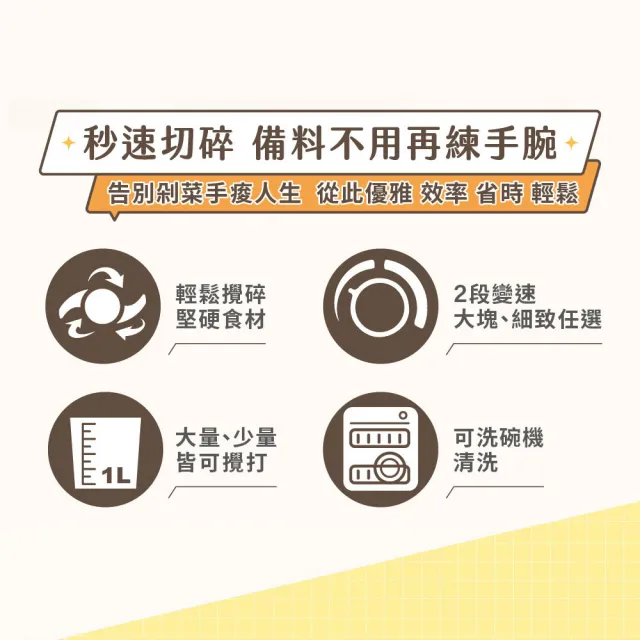 【飛利浦】小廚神料理機/萬用調理機/食物調理機_HR1501/03+飛利浦 HD2140 萬用鍋內鍋 HD2775/03