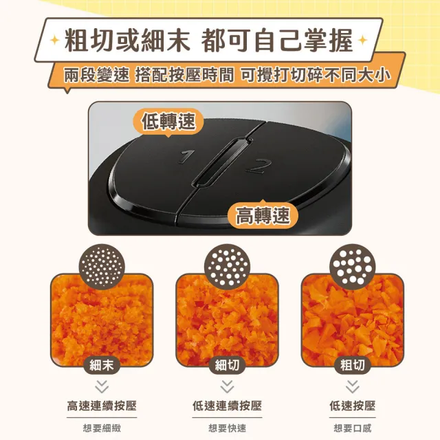 【飛利浦】小廚神料理機/萬用調理機/食物調理機_HR1501/03+飛利浦 HD2140 萬用鍋內鍋 HD2775/03