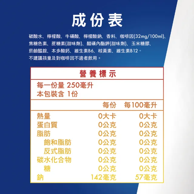 【Red Bull】RedBull紅牛風味能量飲料250mlx24入/箱(富士蘋果/白桃/巨峰葡萄任選)