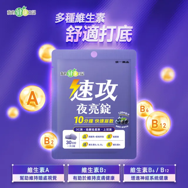 【我的健康日記】速攻夜亮錠(黑醋栗&藍莓配方)30日份(6入組)(60粒/入/添加維生素A有助於維持在暗處的視覺)